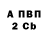 Amphetamine 97% Ivan Belitskiy